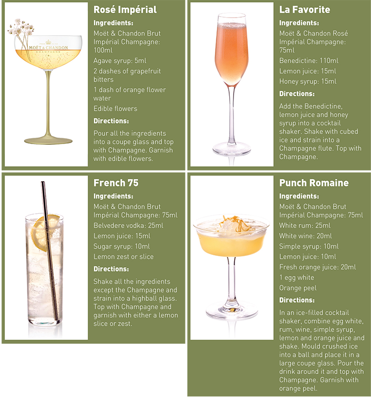 Champagne cocktails cheers!